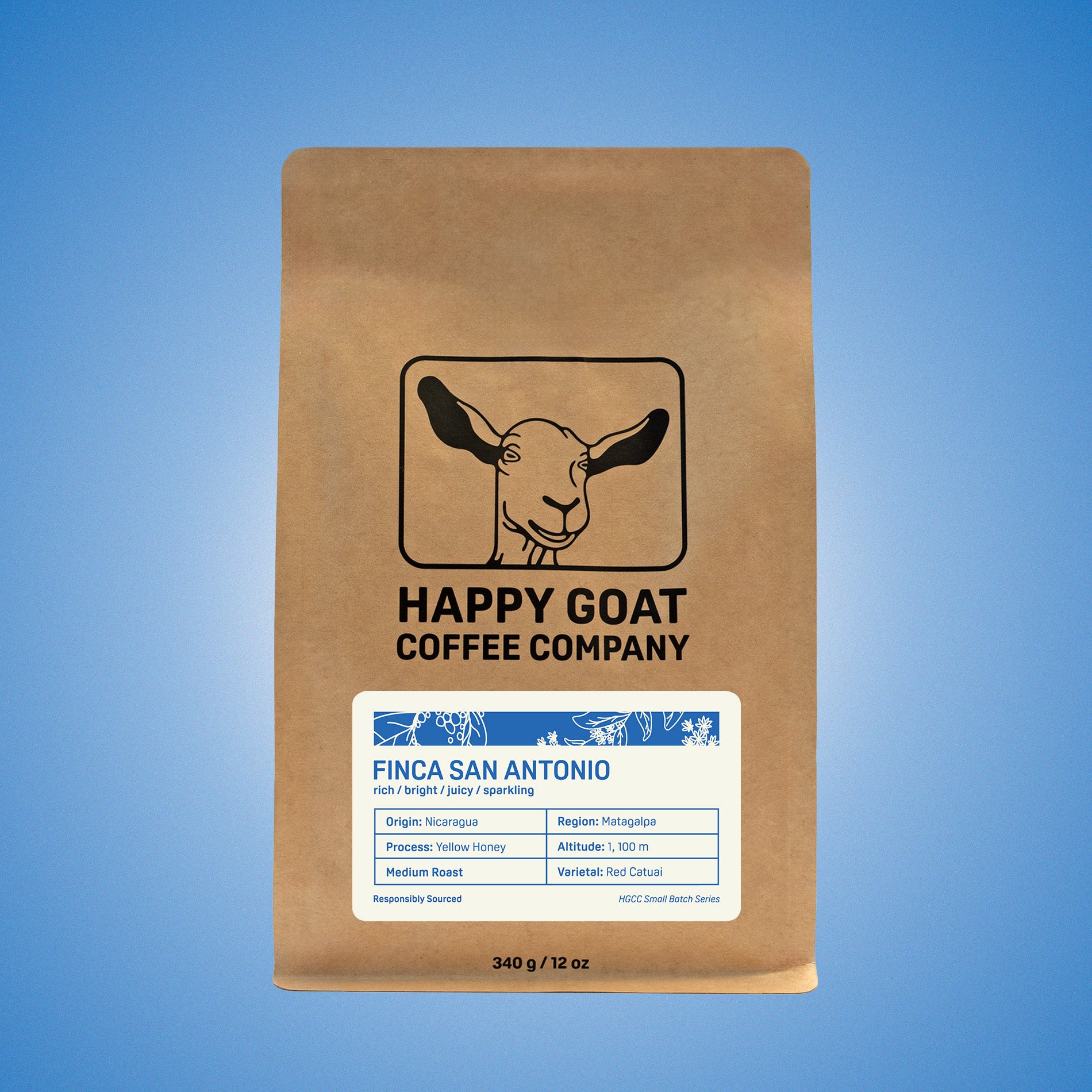 Nicaragua Finca San Antonio