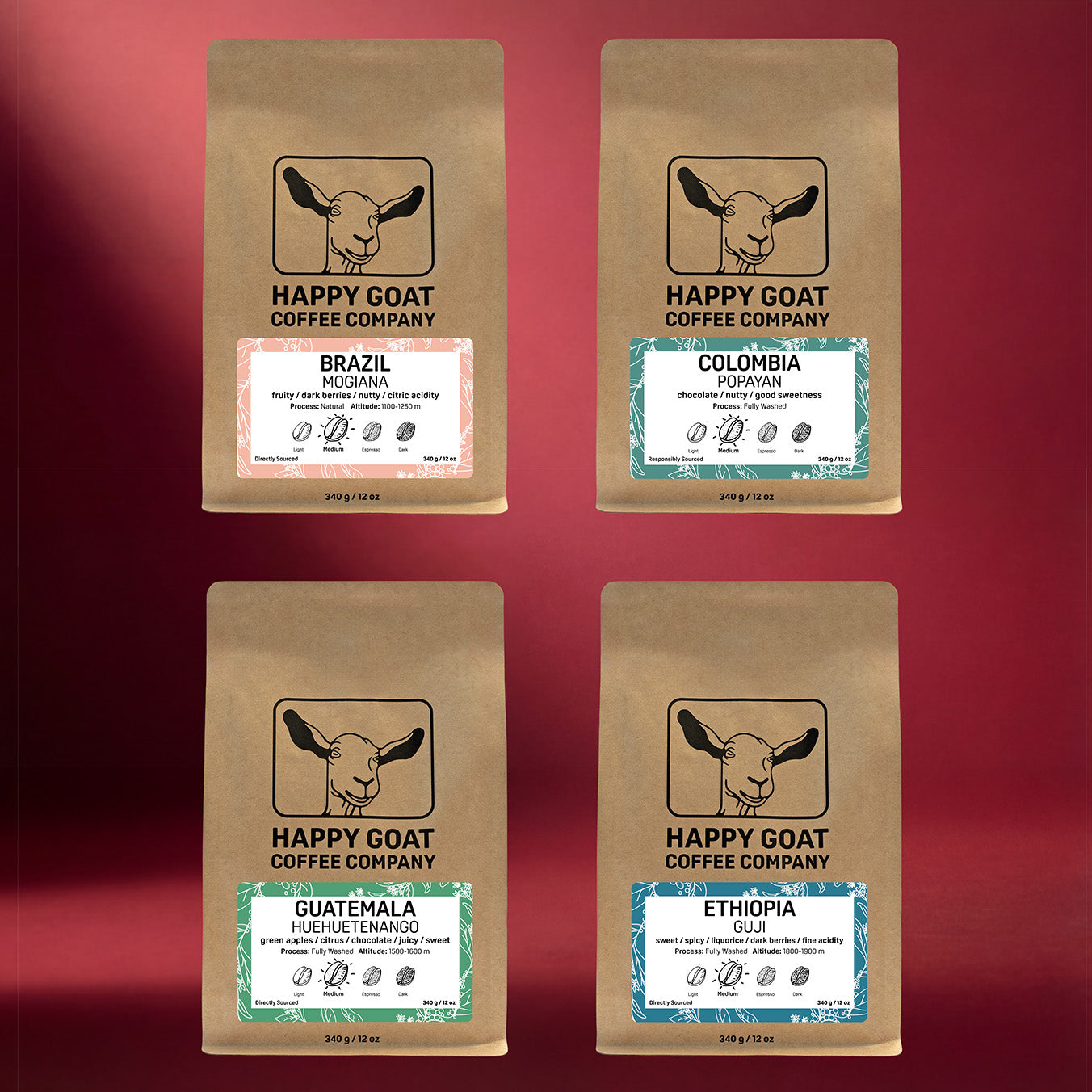 Holiday Coffee Gift Box